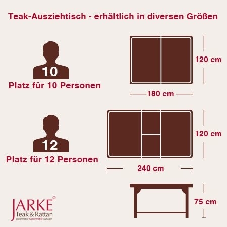 Teak Ausziehtisch "Klassik" eckig, 120 x 180 - 240 cm