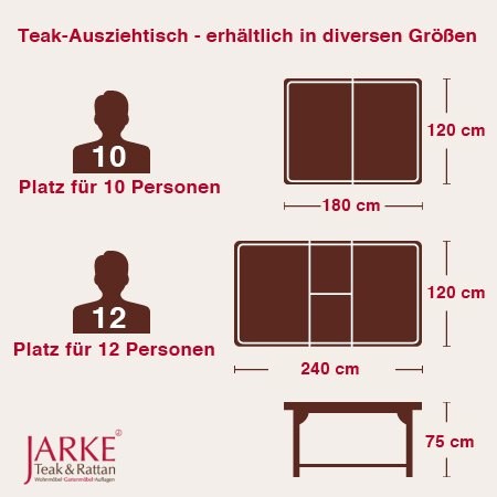 Teak Ausziehtisch eckig, 120 x 180 - 240 cm